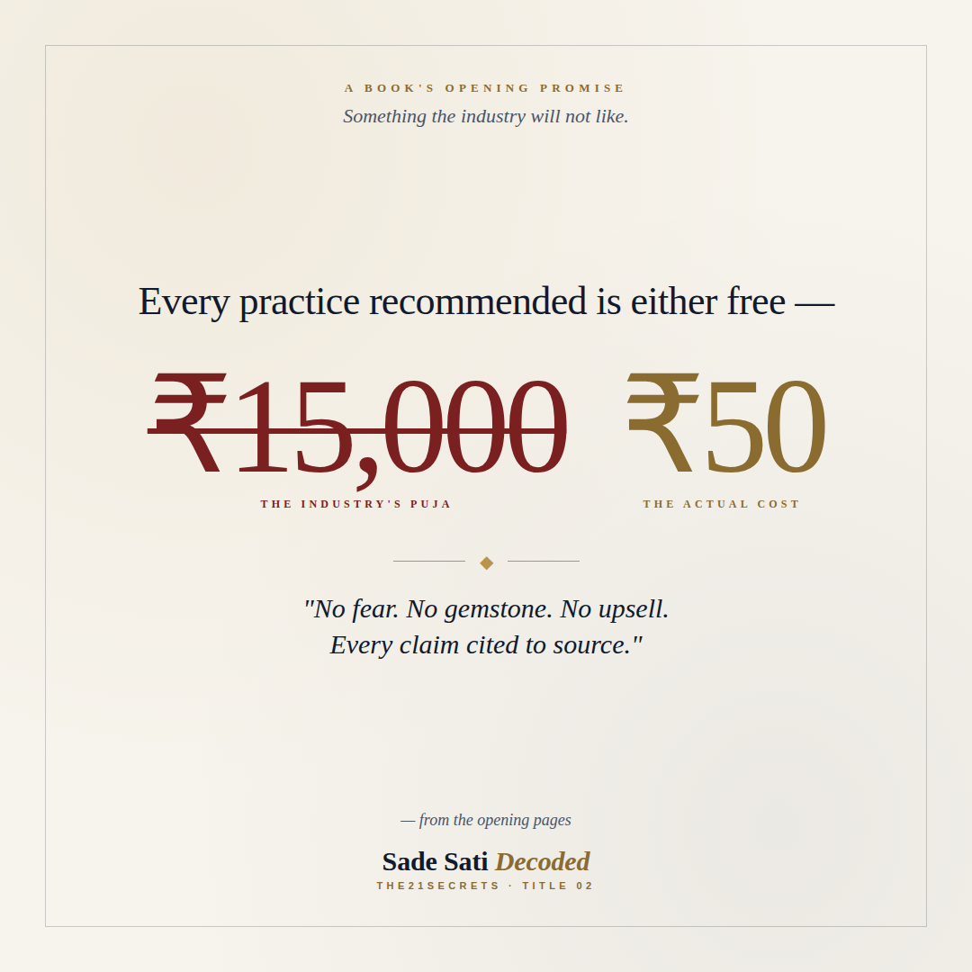 Every practice recommended is either free or costs under fifty rupees — the book's opening promise